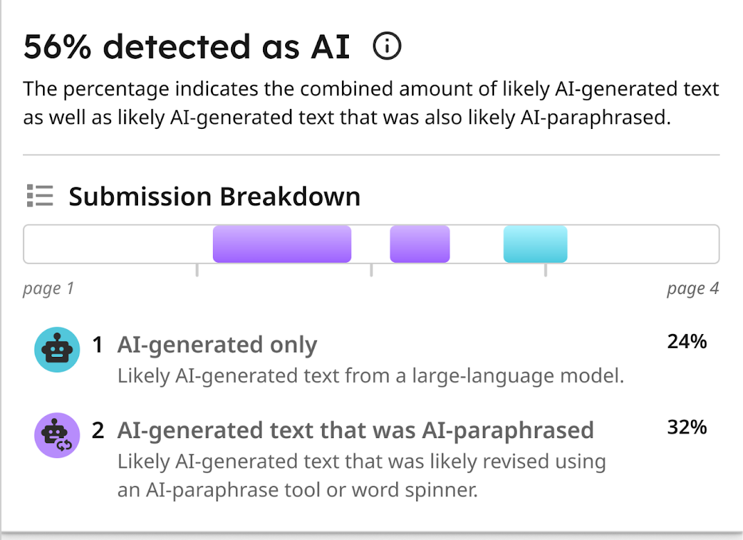 submission breakdown 1.png