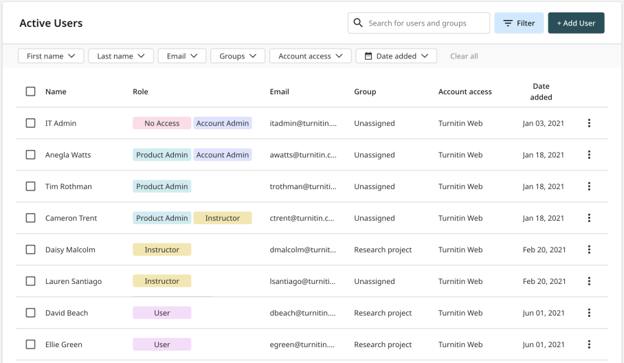 iThenticate_active users list.png